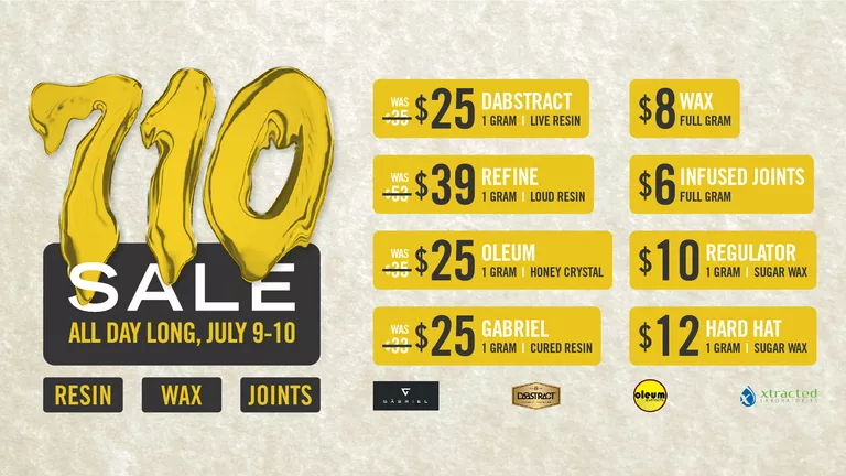 What Is 7 10 Day 